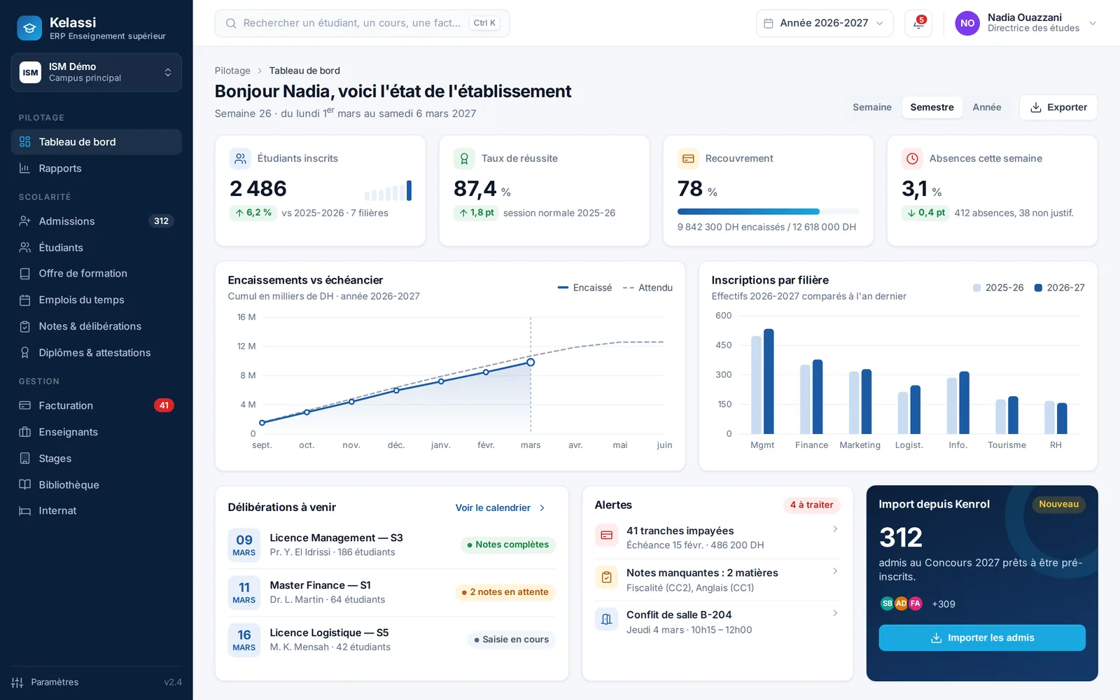 Leadership dashboard: enrolment, pass rates, fee collection, alerts.